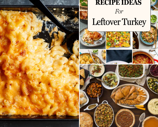 All about Thanksgiving cover photo collage
