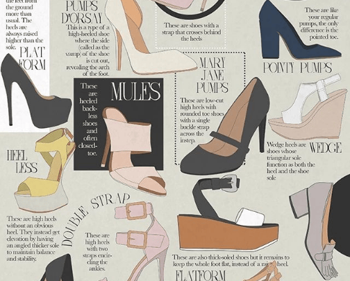Shoes 👠 cover photo collage