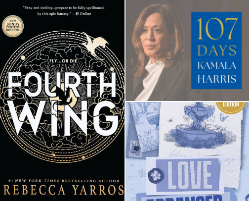 Book’s recommendations cover photo collage