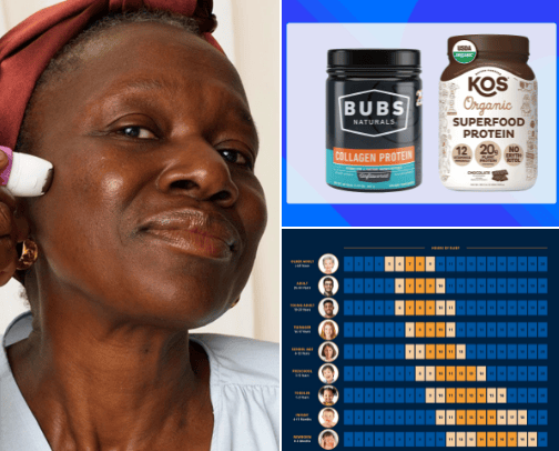 Health cover photo collage