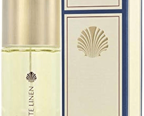 My favorite colognes for going out to dinner and special occasions cover photo collage