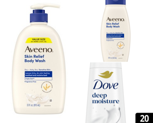 Body Care Favorites cover photo collage