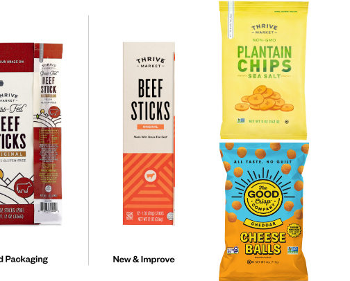 Thrive Market Finds cover photo collage