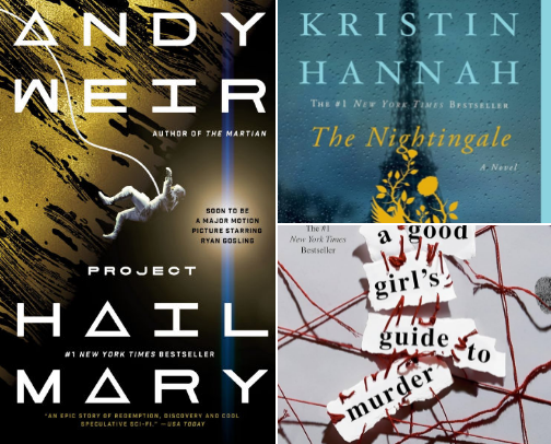 My Favorite Books - Highly Recommended cover photo collage