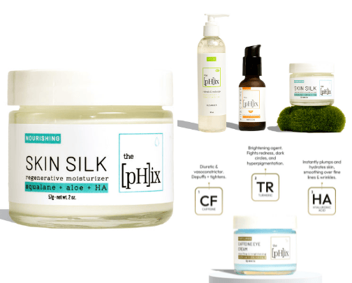 My Skin Care Favs cover photo collage