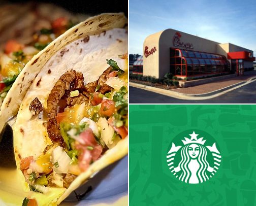 My go-to spots for food and drinks cover photo collage