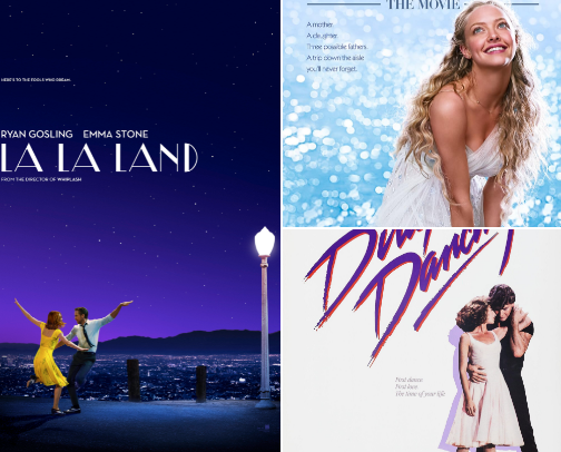 My Favorite Movies cover photo collage