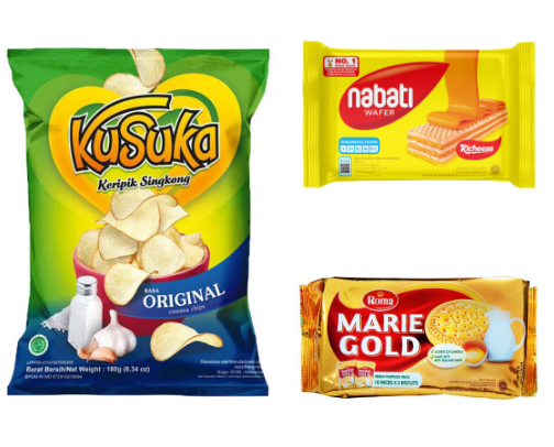 Best Indonesian Snacks: Popular Local Favorites cover photo collage