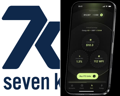 Investing cover photo collage