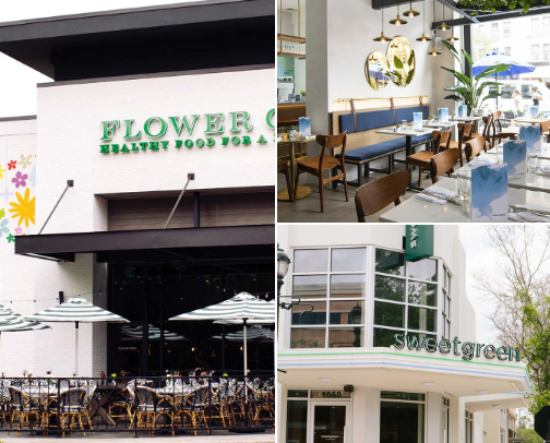 My top food places cover photo collage