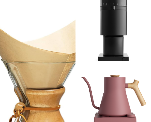 Coffee lovers must haves… cover photo collage