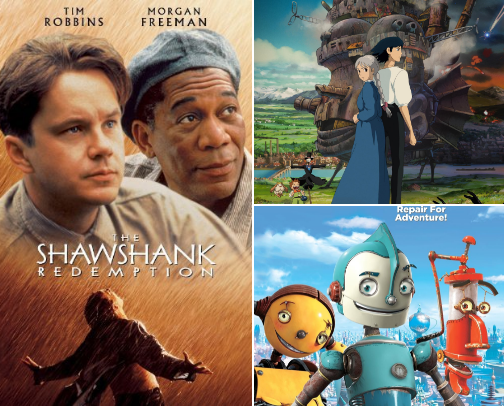 Movie Night! Must Watch Movies for Everyone! cover photo collage