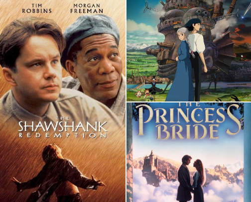 Movie Night! Must Watch Movies for Everyone! cover photo collage