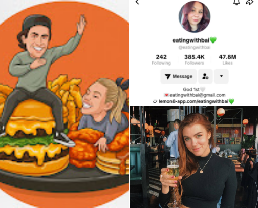 My favorite Influencers and Content Creators cover photo collage