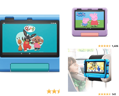 Tech Must Have's cover photo collage