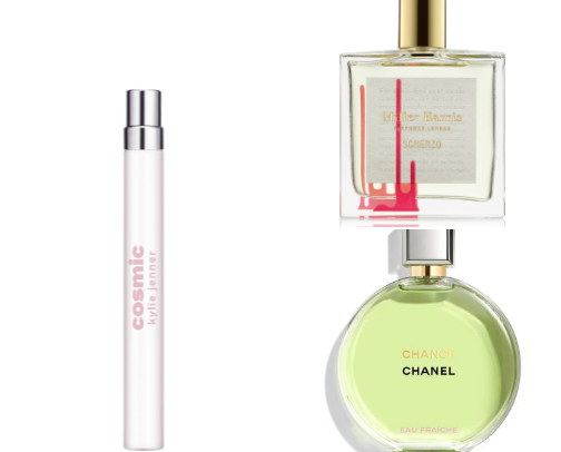 Scentastional Scents! Fragrances that get compliments! cover photo collage