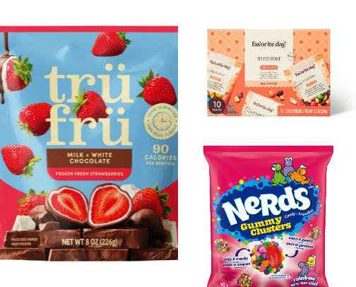 Favorite snacks! cover photo collage