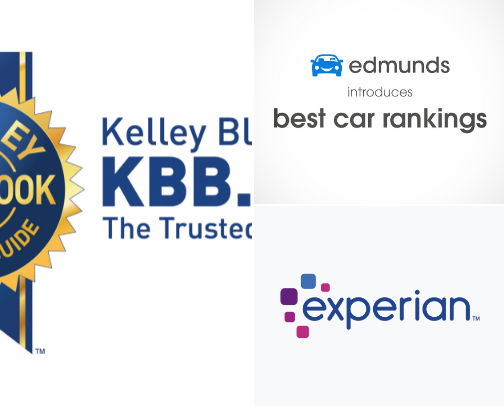 Car Shopping 101: What to Look for Before You Buy cover photo collage