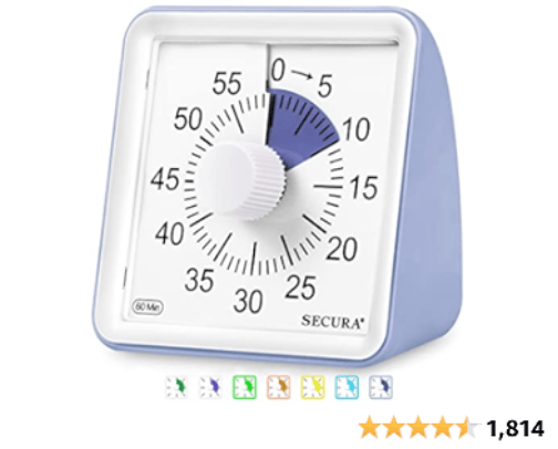 My ADHD tool box to help me focus cover photo collage