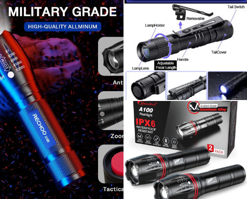 Camping Flashlights cover photo collage