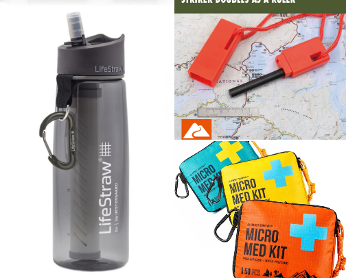 When S.H.T.F. Emergency Supply List cover photo collage