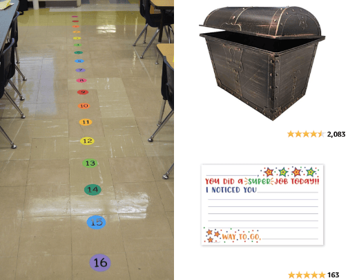 Classroom Behavior Management Tips cover photo collage