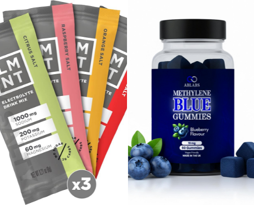 Daily Wellness Essentials cover photo collage