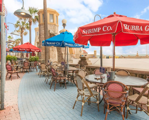 Favorite restaurants cover photo collage