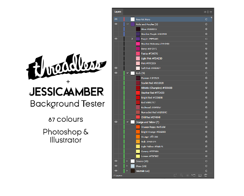 Threadless Tools & Templates cover photo collage