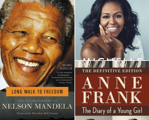 Books That Changed My Mindset & Inspired Me to Grow cover photo collage