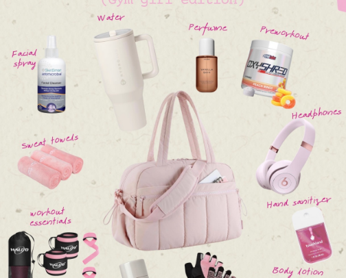 Gym Bag Essentials cover photo collage