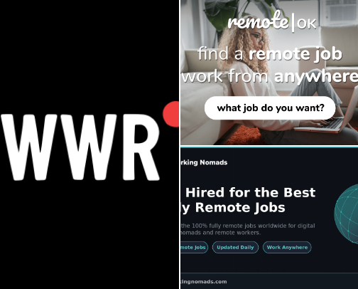 Work From Home Resources | Remote Jobs & Online Work cover photo collage