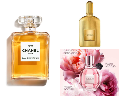 Best Perfumes cover photo collage