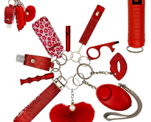 Solo Travel Safety First Kit cover photo collage