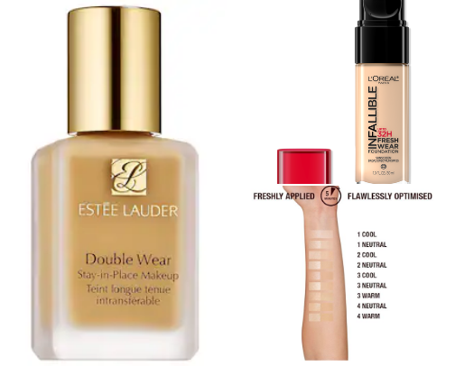 oily skin foundation cover photo collage