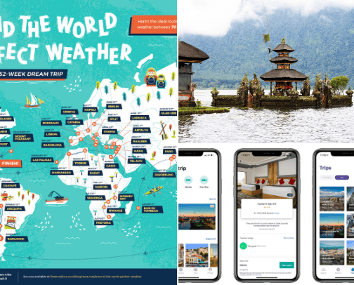 all you need for your next travel cover photo collage