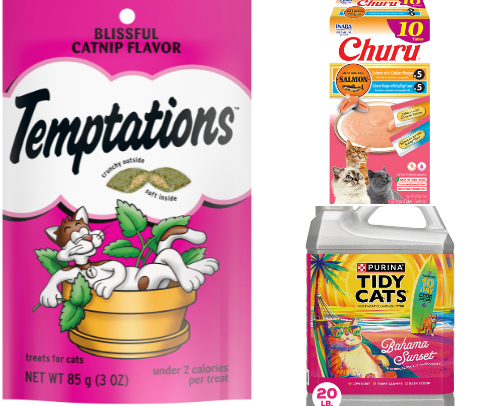 All Things Your Cat Will love You for cover photo collage