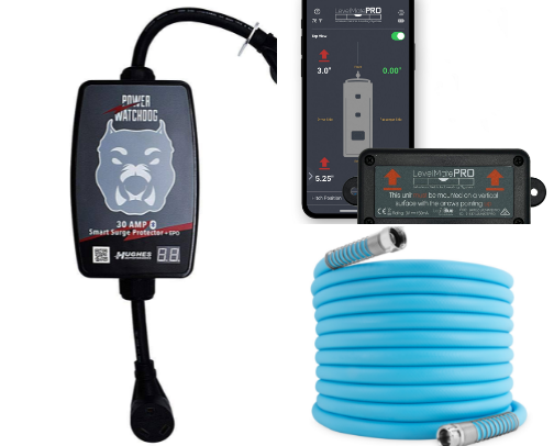 Recommended Camper and Camping Items. cover photo collage