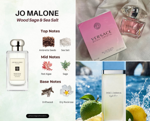 A fragrance for daytime use. cover photo collage