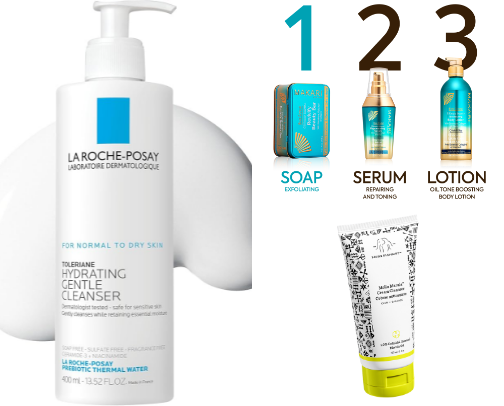 Ultimate Face Glow Essentials: Anti‑Aging, Hydrating & Even‑Tone Skincare for All Seasons cover photo collage