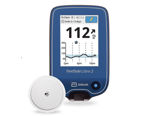 Diabetes supplies cover photo collage
