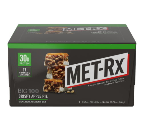 Protein Snack Recommendations cover photo collage