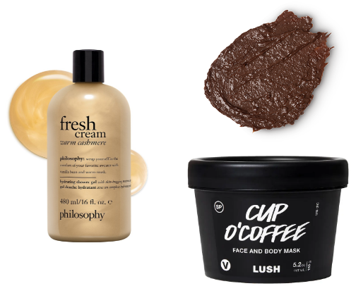 Body care 2026 cover photo collage