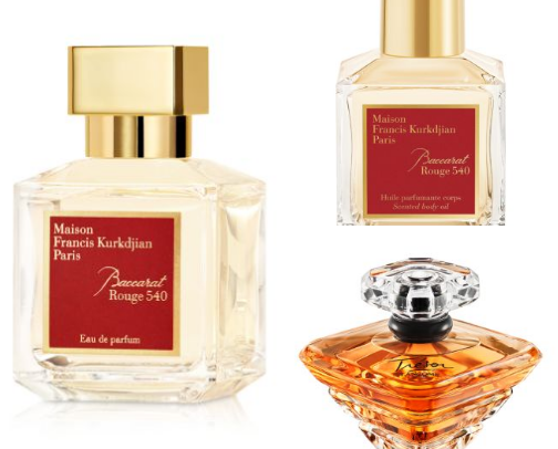 My Go-To Scents cover photo collage