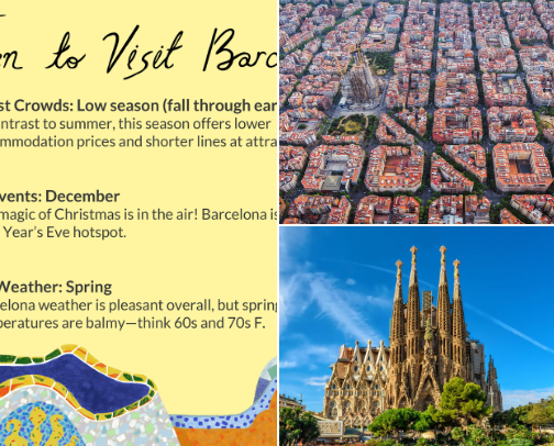 Barcelona guide - everything you need to know if you are planning a trip to barcelona 🇪🇸 cover photo collage