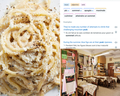 Meals I Wish I Had on My First Trip to Italy cover photo collage