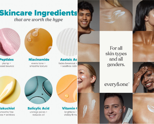 Increase Repair Not Irritation: Combination Skincare cover photo collage