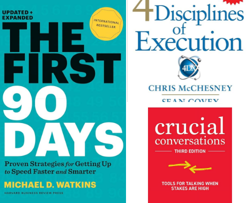 10+ Life-Changing Management Books for Beginners (2025 Edition) cover photo collage