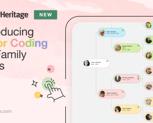 Top gifts for husbands🤍 cover photo collage