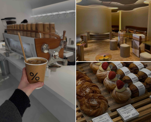 Tokyo Cafés/Bakeries (mainly in Setagaya City) cover photo collage